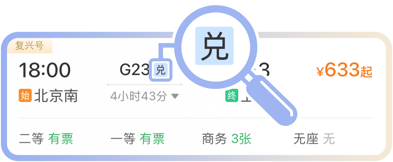 “雪、宠、兑、静、铺” 12306购票页面5种标识代表啥？