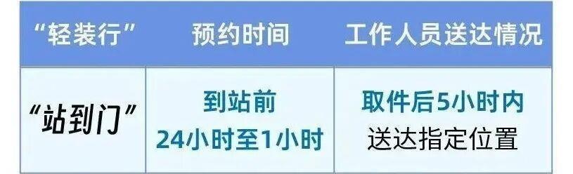 收藏转发！除夕火车票今日开售 购票出行Tips请查收
