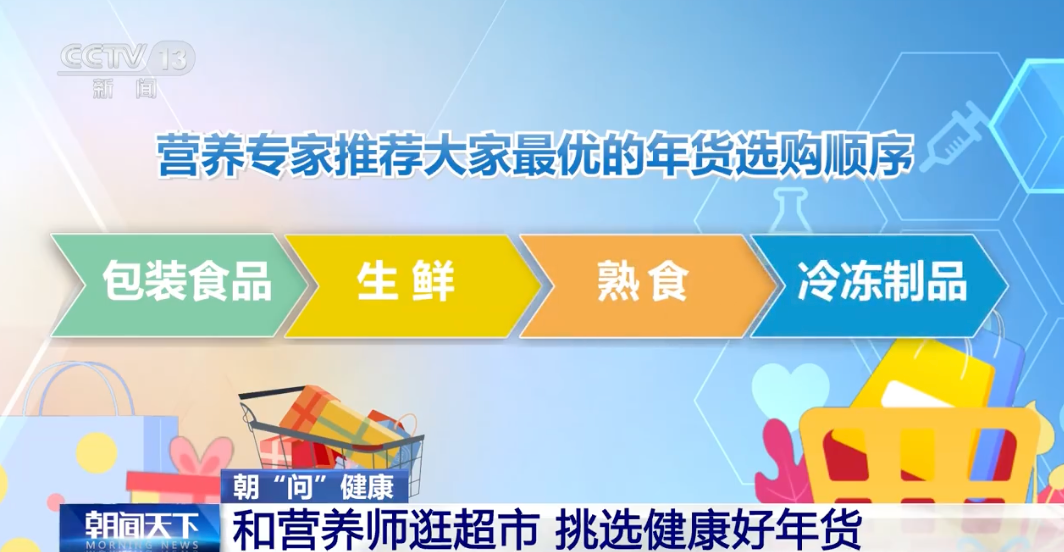 冰箱里的年货 别连塑料袋放！小年囤货避坑指南