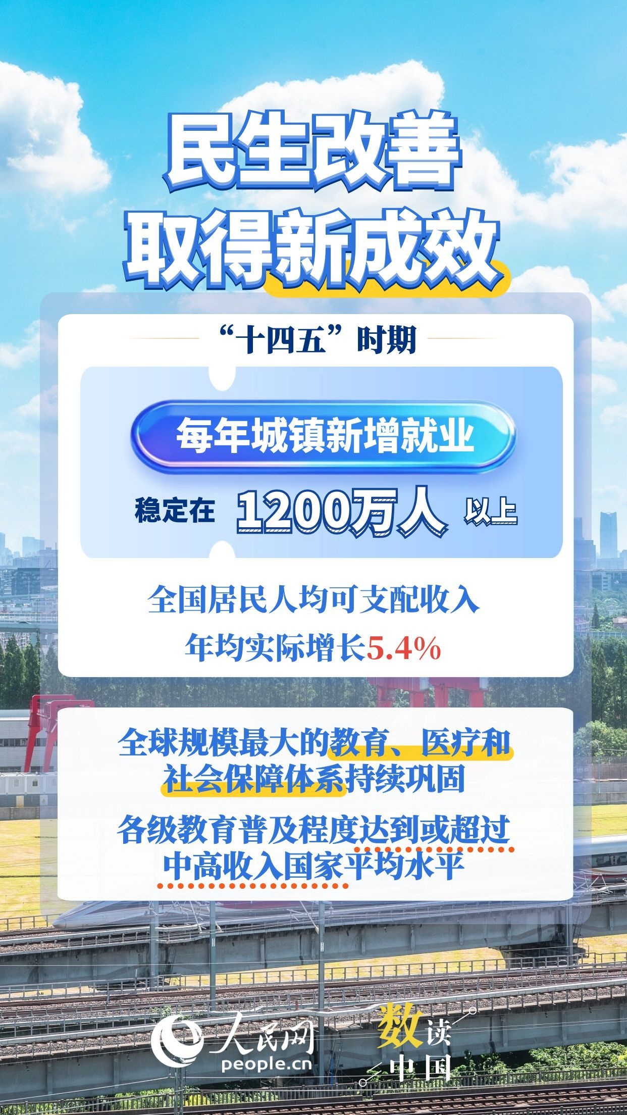 6个“新”看“十四五”时期经济社会发展答卷