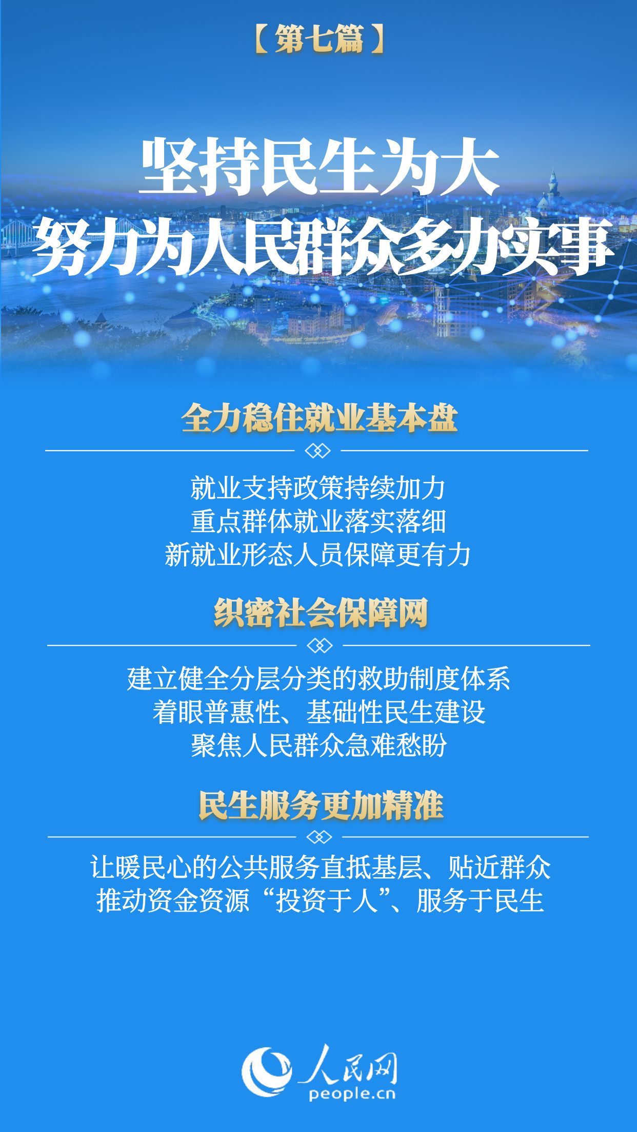 经济工作八大重点任务如何攻坚？一组海报速览