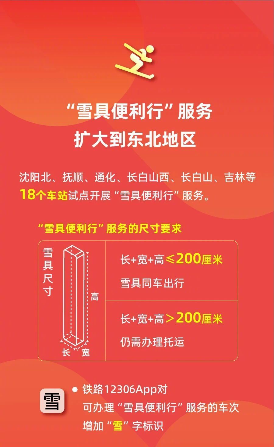 春运最新便民措施 出行前记得看一看