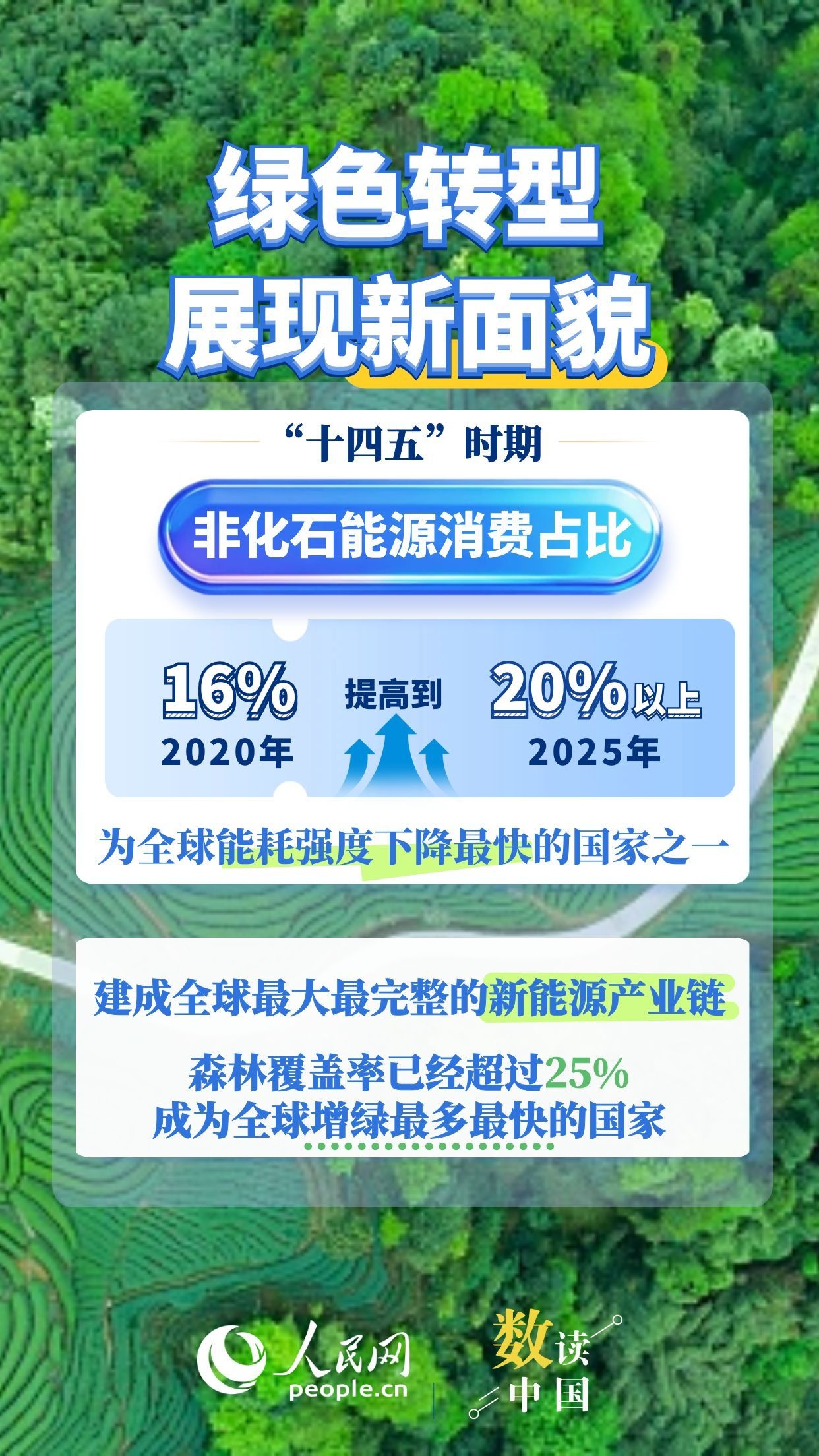 6个“新”看“十四五”时期经济社会发展答卷