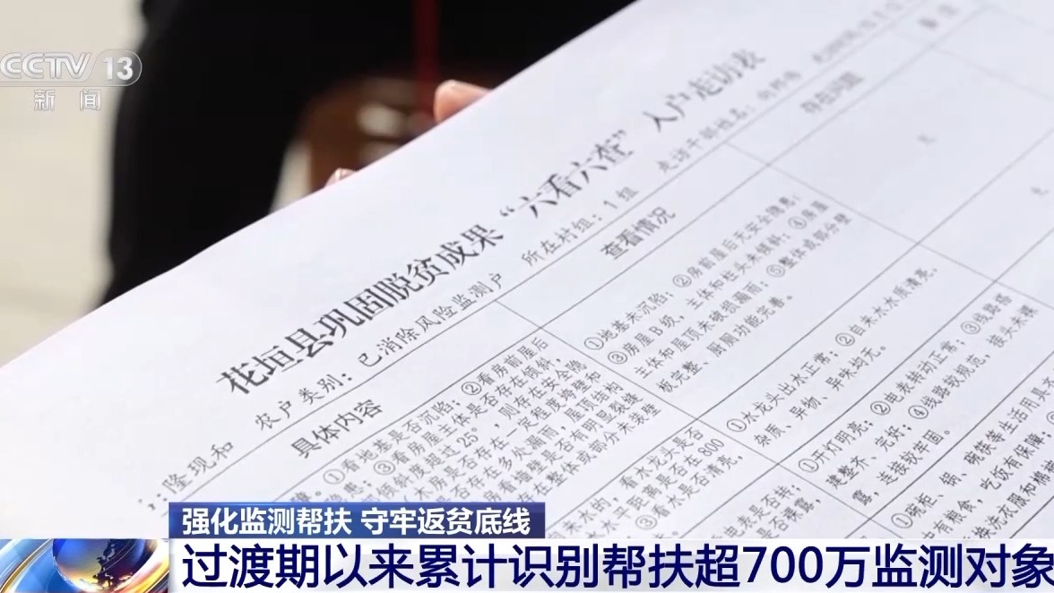 交卷！脱贫地区大变样 这份答卷超亮眼