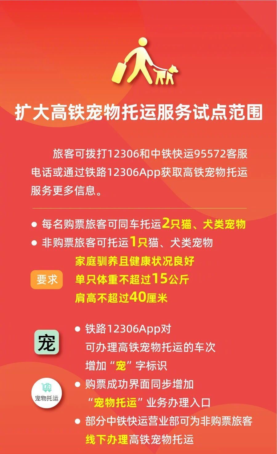 春运最新便民措施 出行前记得看一看