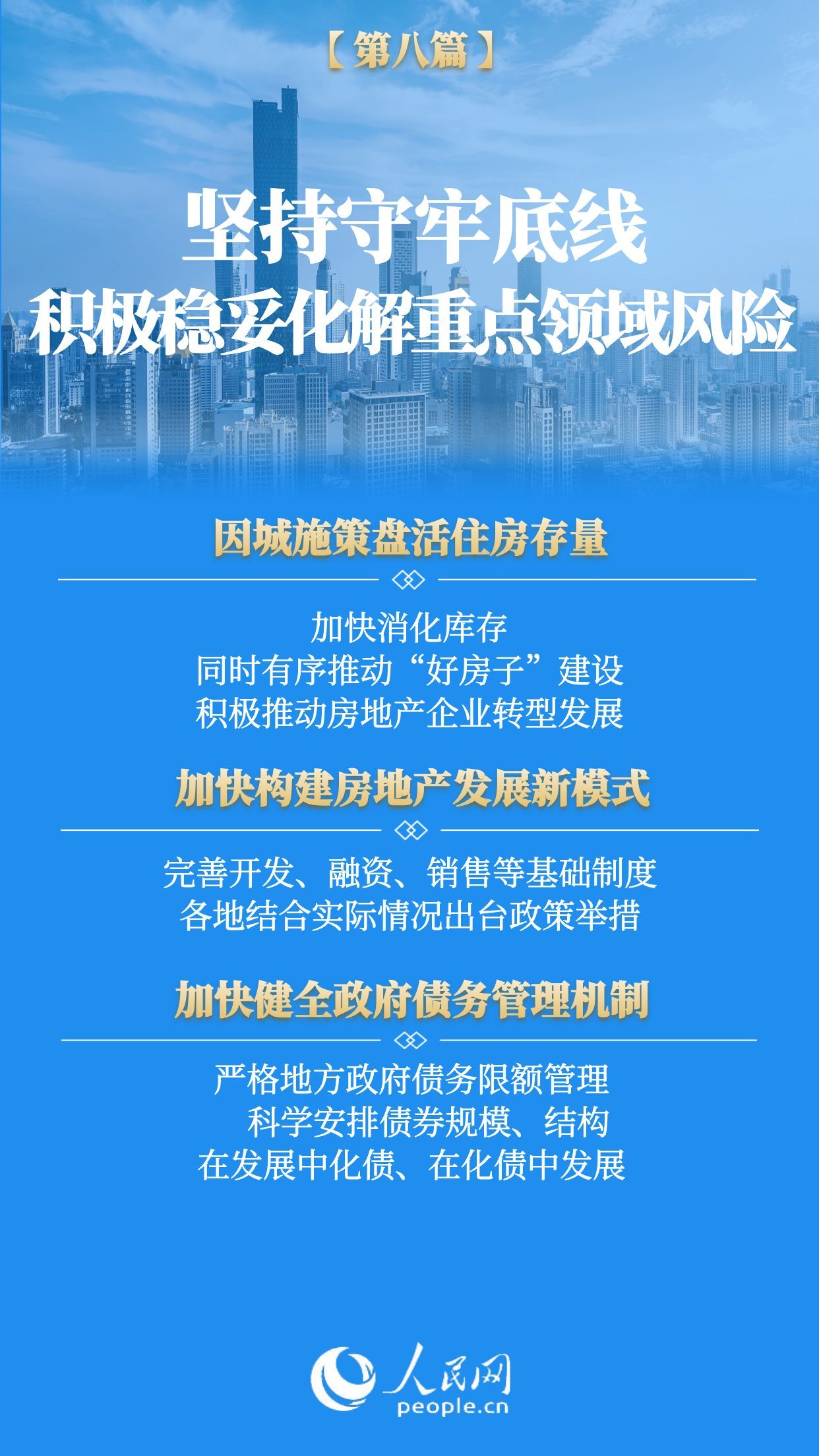 经济工作八大重点任务如何攻坚？一组海报速览