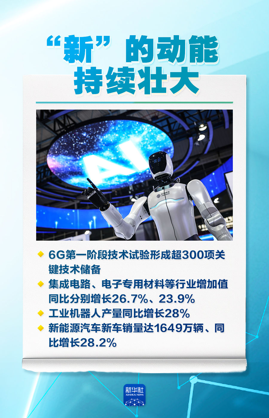 稳、进、新、活，2025工业经济成绩单来了！