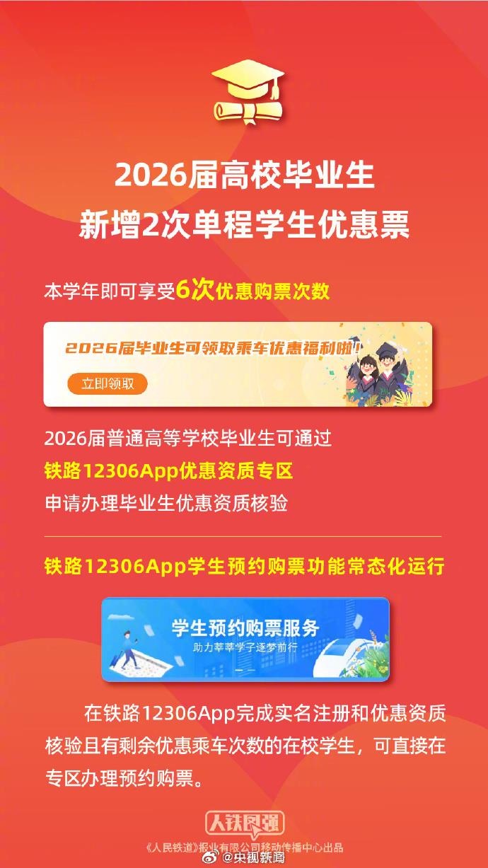 收藏转发！除夕火车票今日开售 购票出行Tips请查收