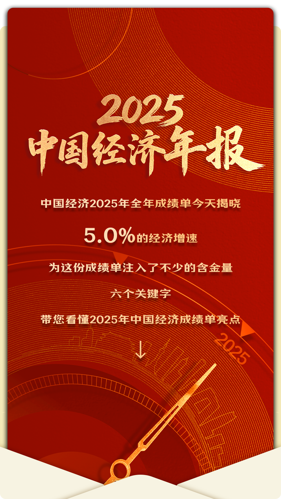 稳、丰、增、快、升、优！六个关键字看懂2025年中国经济成绩单亮点