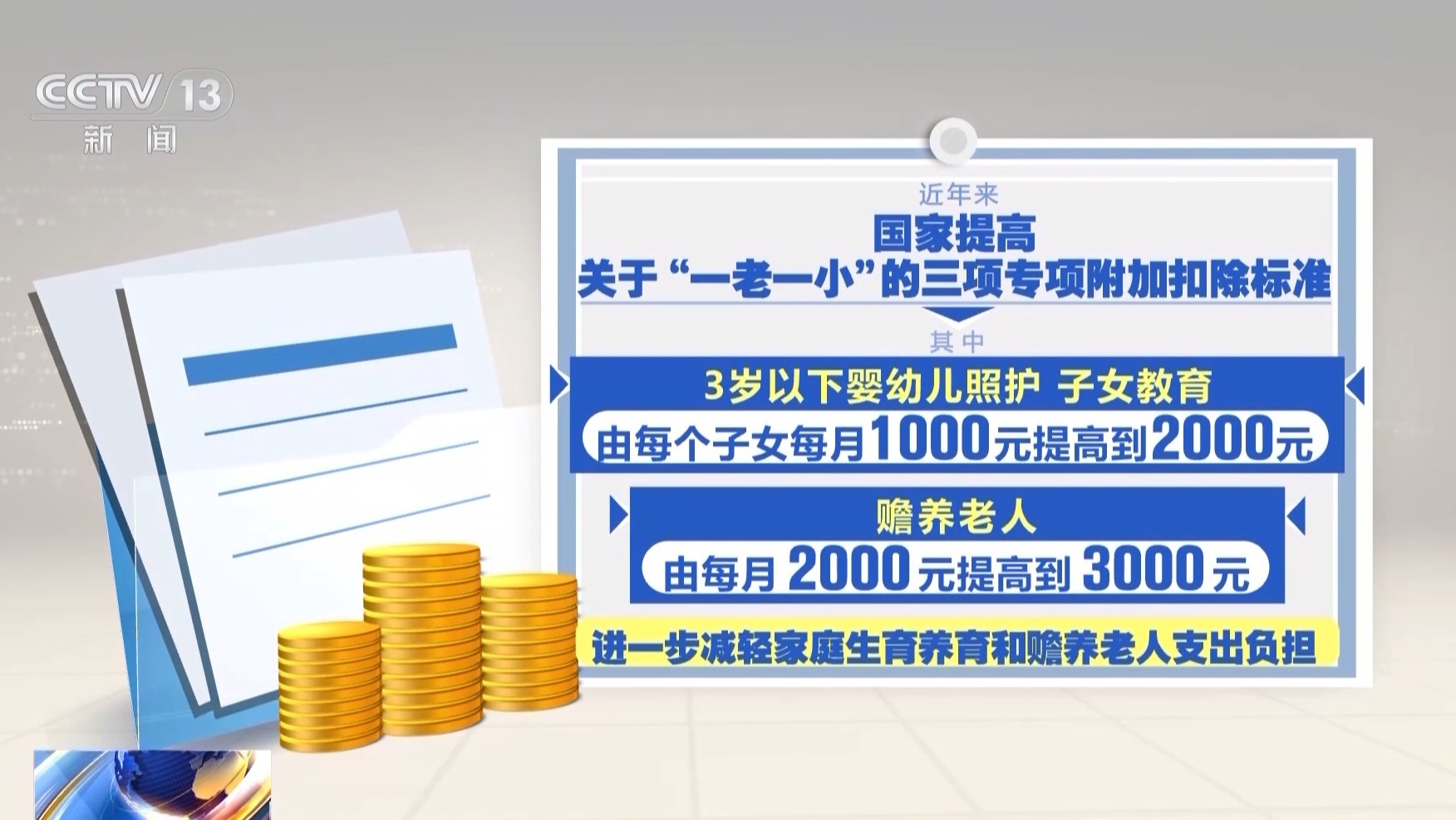 个税专项附加扣除信息确认即将截止!填报注意这些问题