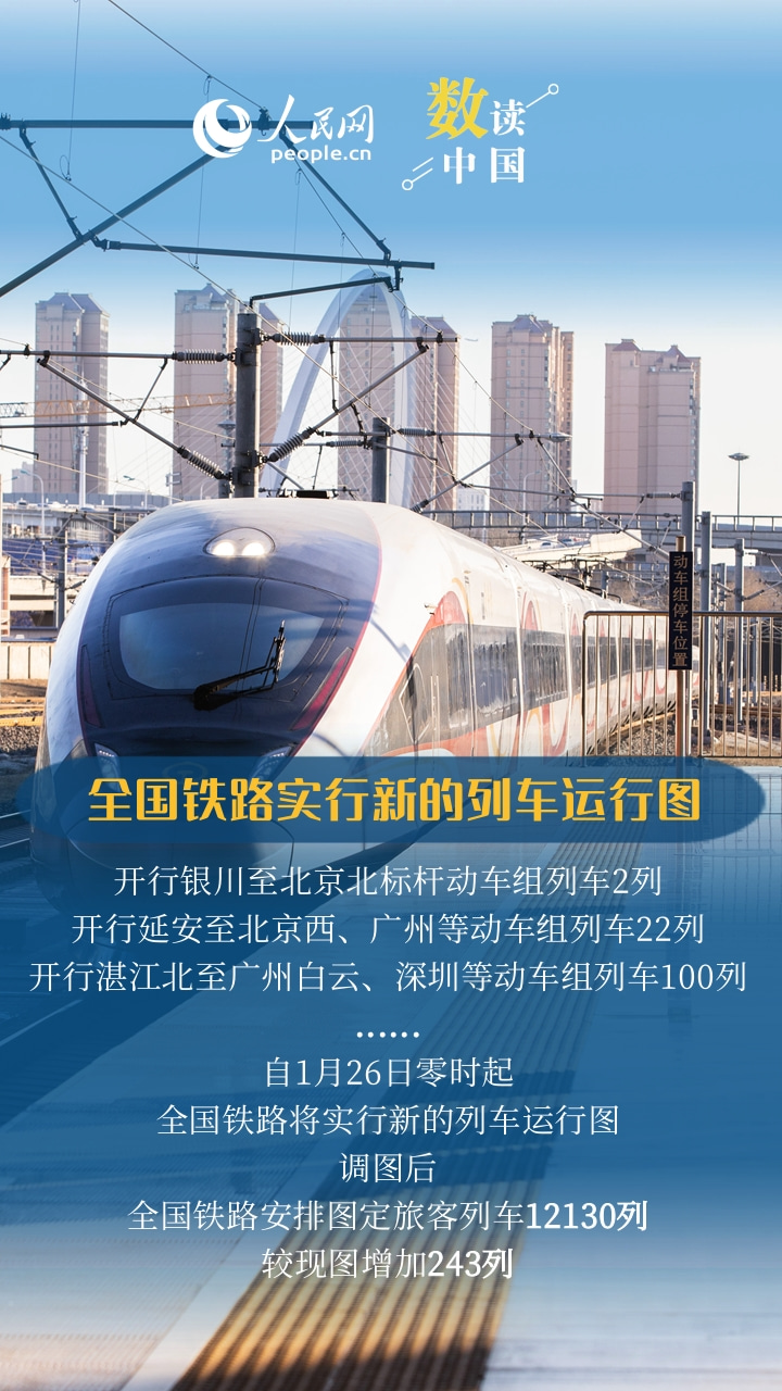 春运@你，这些铁路暖心新政请收好