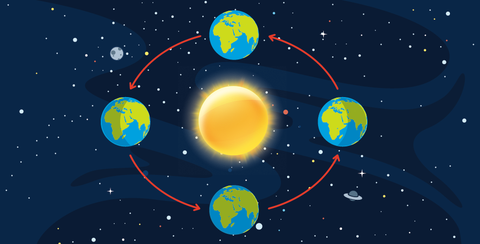 为什么会有闰月？带你了解农历背后的时间智慧→