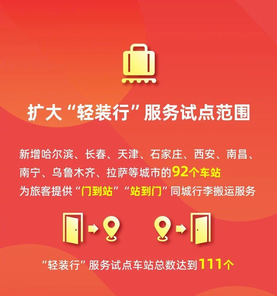 春运最新便民措施 出行前记得看一看