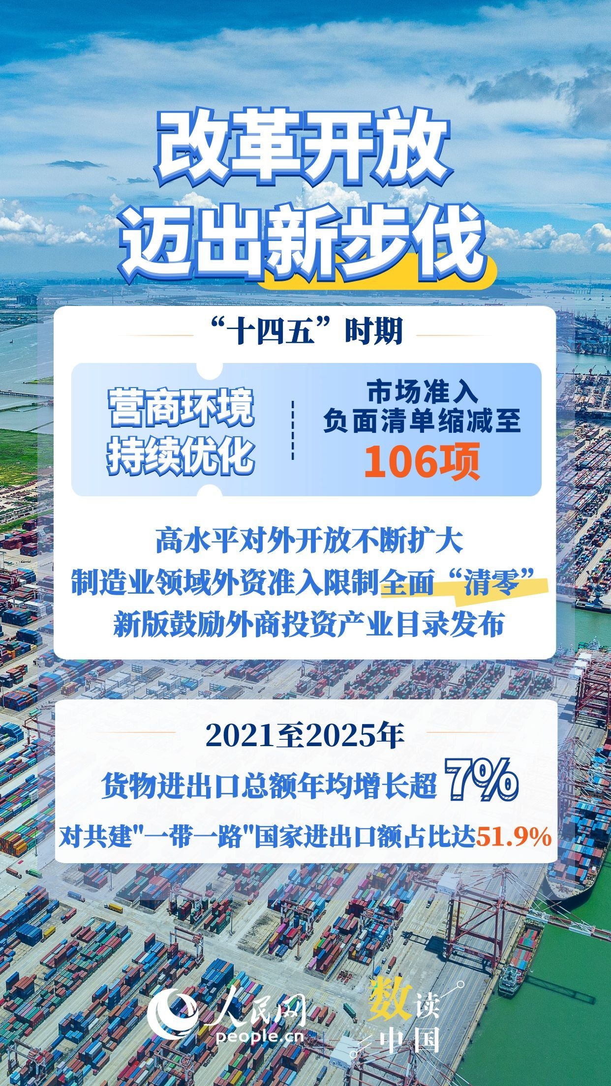 6个“新”看“十四五”时期经济社会发展答卷