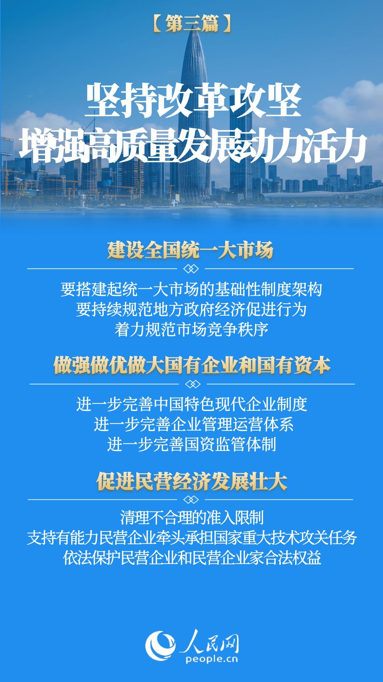经济工作八大重点任务如何攻坚？一组海报速览