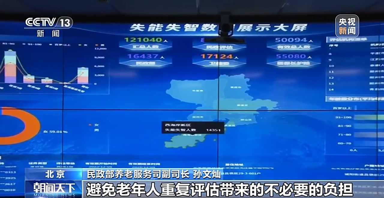 养老服务消费补贴适用哪些人群 如何申请使用？一文了解