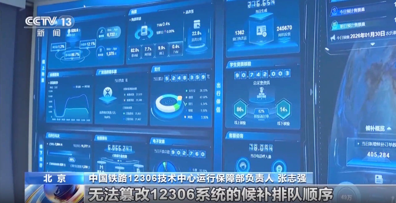 付费“加速包”是骗局 春运购票牢记三点提示