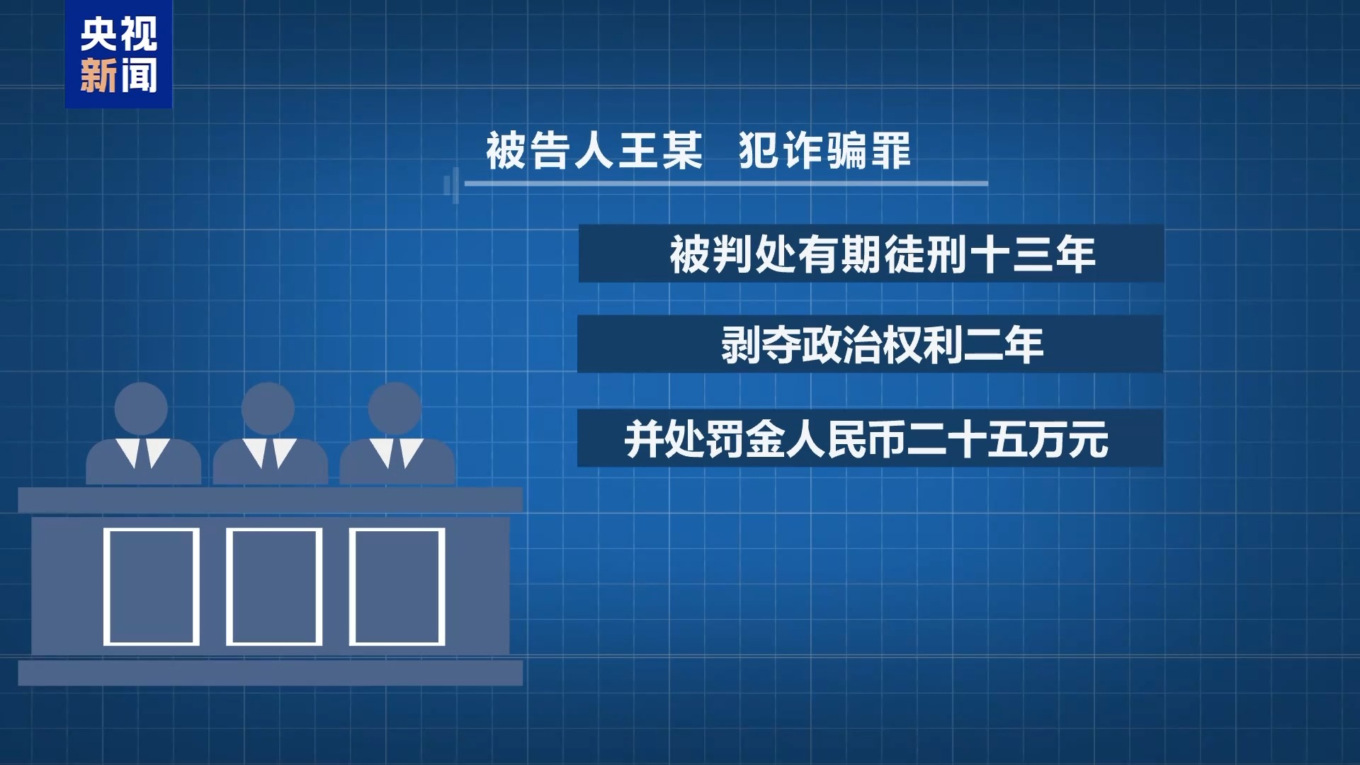 从“药农”到“卡头” 起底医保骗保产业链