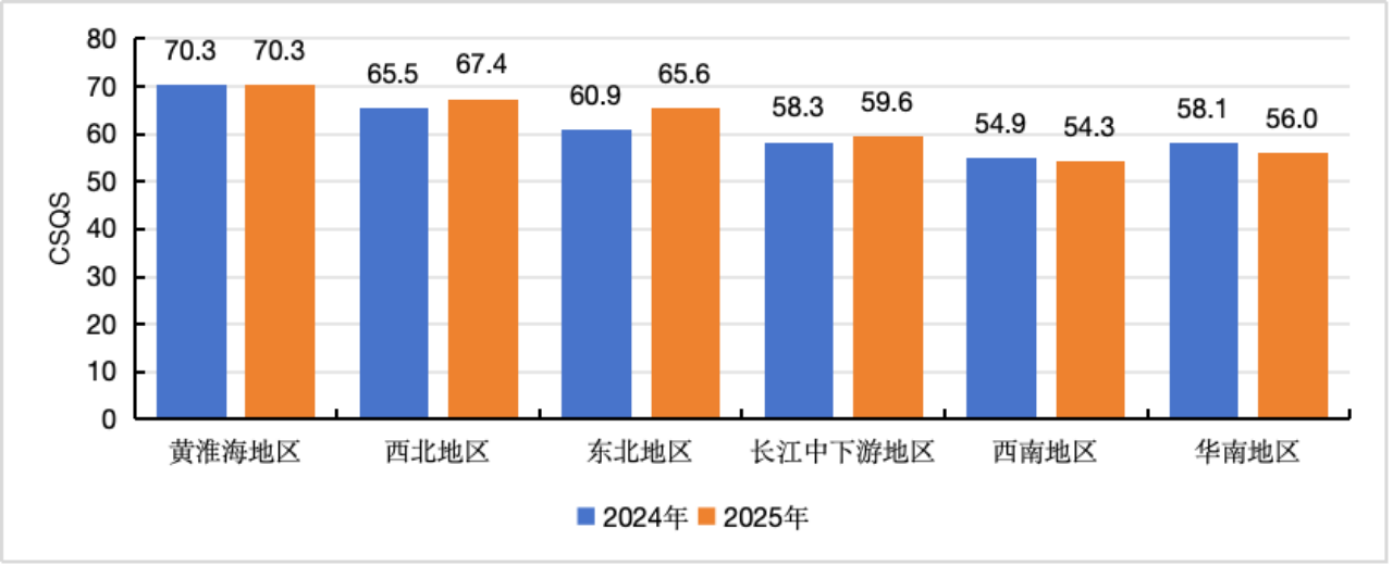 《2025年中国全株玉米青贮质量安全报告》正式发布——玉米青贮质量加速从量变迈向质变